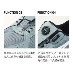 asicsアシックス安全靴CP229LCBOA...の詳細画像3