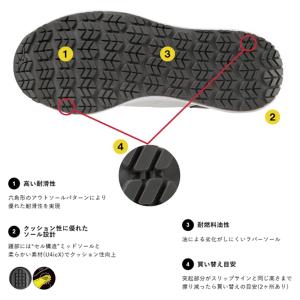 ミズノ 安全靴 F1GA2317 BOA オー...の詳細画像5