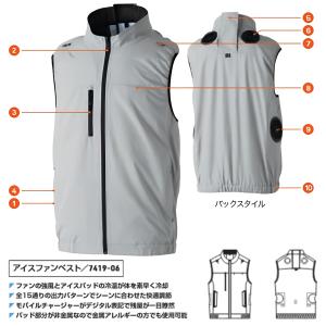 桑和SOWA 14109 ペルチェベスト 6L...の詳細画像3