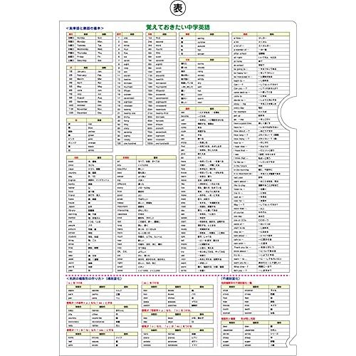 受験A4クリアファイル (英語)