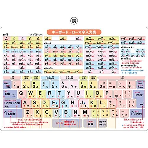 下敷き したじき 小学生 A4 (A4キーボード・ローマ字入力表・入力例)