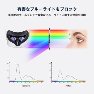 MetaQuest2 ブルーライトブロッキング...の詳細画像2