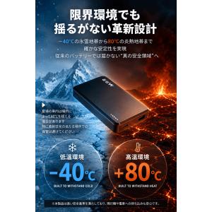 MOD 準固体電池モバイルバッテリー 1000...の詳細画像3