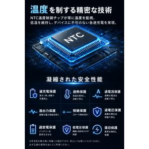 MOD 準固体電池モバイルバッテリー 1000...の詳細画像4