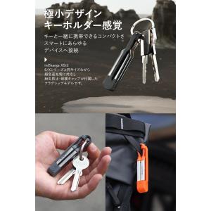 Rolling Square inCharge...の詳細画像5