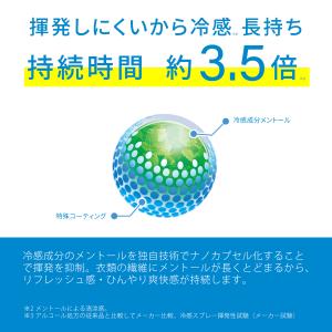 冷感スプレー 広島東洋カープ 150ml アル...の詳細画像5