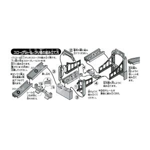 カプセルプラレール トーマスとなかまたち ソド...の詳細画像3