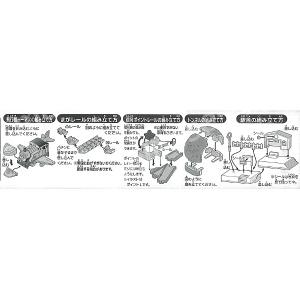 カプセルプラレール きかんしゃトーマスとなかま...の詳細画像3