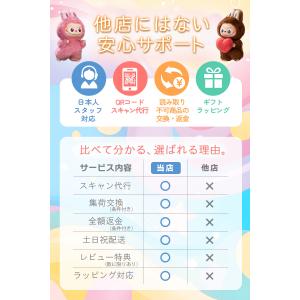 【3個セット! 返金保証制度 ラッピング対応可...の詳細画像3
