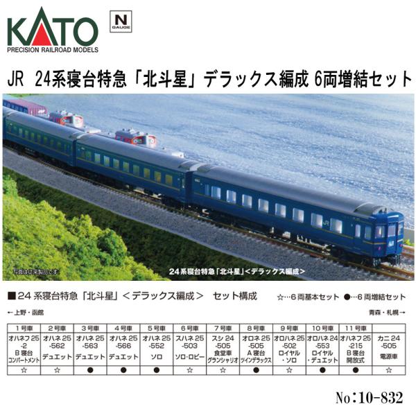 【予約 2026年1月→2月予定】 10-832 KATO JR 24系寝台特急「北斗星」＜デラック...