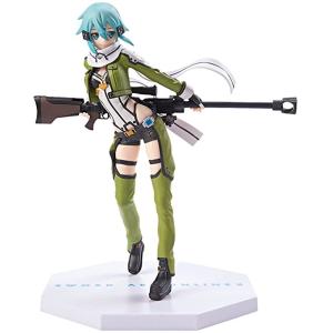 ソードアート・オンラインII プレミアムフィギュア シノン GGO Ver.2 使用感有り