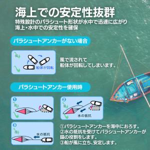 シーアンカー フロート付き パラシュートアンカ...の詳細画像3