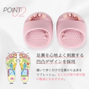 スリッパ ダイエット 健康 足つぼ 美脚 むく...の詳細画像4