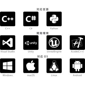 ANTSEAT(アントシート)ゲーミングチェア...の詳細画像4