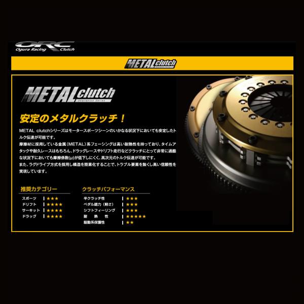 ORC クラッチ メタル ツインプレート クレスタ JZX100 1JZ-GTE ORC559 ST...