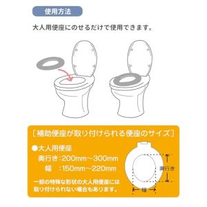 永和 ムーミン ソフト補助便座 ベビー トイレ...の詳細画像5