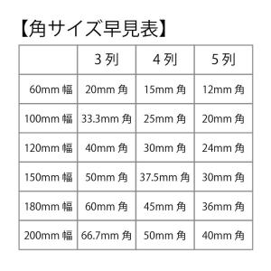 チェッカー柄ラインテープ 全長1m 全長1.2...の詳細画像2