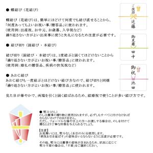熨斗シール 20mm 丸型 A4サイズ117枚...の詳細画像2