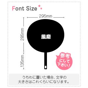 切り文字セット　【風磨】1文字のサイズ：SS(40×40mm)素材：カッティングシート