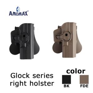AMOMAX ポリマー ホルスター 東京マルイ  WE-Tech グロック用