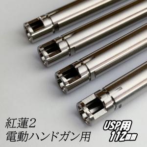 LayLax 次世代AKS74U Keymodレイルハンドガード : LayLaxオフィシャル