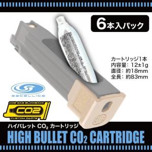 ボーナスストアPlus＋5％】G&G PRK9 1730連ドラムマガジン : 総合