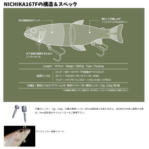 ニチカ167F NICHIKA 日花 O.S....の詳細画像2