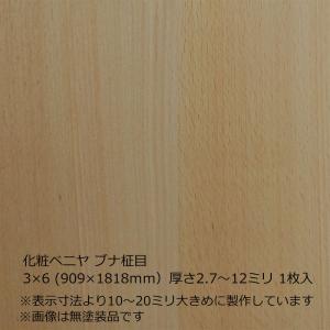 化粧ベニヤ メルクシパインブロック 4×8（1212×2424mm）厚さ2.7〜12