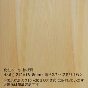 木目調ベニヤ19枚　合板　床　壁材　化粧材 化粧ベニヤ 桧柾目 3×8（909×2424mm）厚さ2.7〜12ミリよりオプション