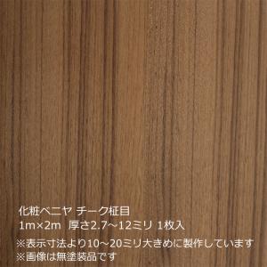化粧ベニヤ チーク柾目 3×8（909×2424mm）厚さ2.7〜12ミリより