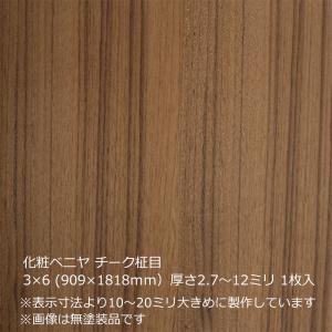 化粧ベニヤ 黒檀板目 4×8（1212×2424mm）厚さ2.7〜12ミリより