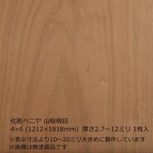 木目調ベニヤ19枚　合板　床　壁材　化粧材 化粧ベニヤ 桐柾目 3×6（909×1818mm）厚さ2.7〜12ミリよりオプション