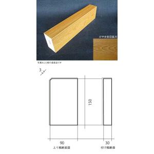 付け框 玄関巾木 けやき単板貼 クリア塗装 高さ150×巾30mm 長さ1950/2950mm選択 銘木突板単板貼 無垢床
