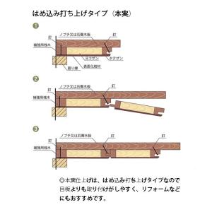 ラミ天 深川杢 4m 2枚 メーターモジュール...の詳細画像4