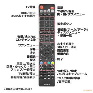 互換品 FUNAI フナイ ブルーレイ レコー...の詳細画像5