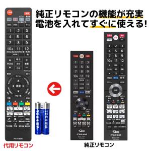 FUNAI ブルーレイレコーダー 本体、リモコン REMOSTA FUNAI フナイ ブルーレイ レコーダー リモコン FRM
