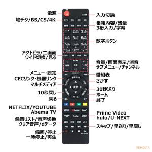 互換品 ハイセンス テレビ リモコン 電池付き...の詳細画像5