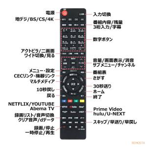 互換品 ハイセンス テレビ リモコン EN3B...の詳細画像5