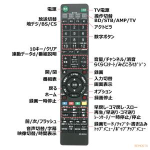 互換品 ソニー ブルーレイ リモコン RMT-...の詳細画像5