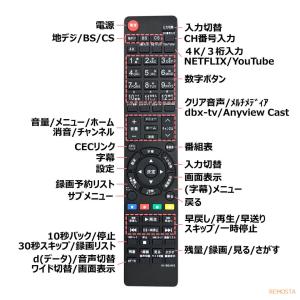 互換品 ハイセンス テレビ 代用リモコン EN...の詳細画像5