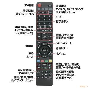 ソニー リモコン ブルーレイ RMT-B015...の詳細画像4