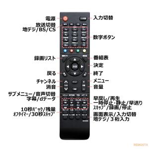 互換品 マクスゼン テレビ リモコン MR-5...の詳細画像5