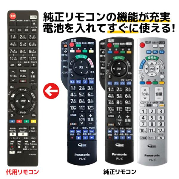 パナソニック テレビ リモコン