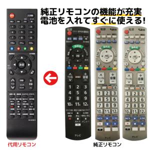 パナソニック テレビ リモコン ビエラ N2QAYB000814 N2QAYB000721 N2QA...