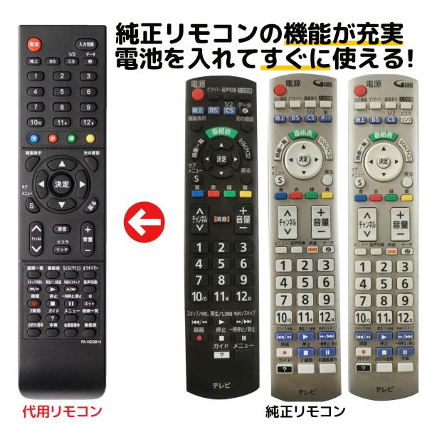 互換品 パナソニック テレビ リモコン ビエラ N2QAYB000814 N2QAYB000721 ...