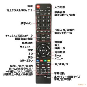 互換品 ピクセラ プロディア テレビ リモコン...の詳細画像5