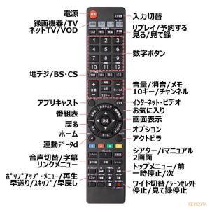 互換品 ソニー テレビ リモコン ブラビア 電...の詳細画像5