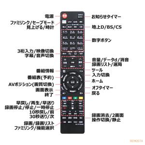 互換品 シャープ アクオス テレビ リモコン ...の詳細画像5