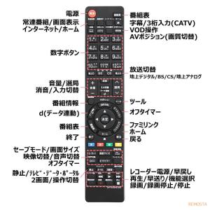 互換品 シャープ アクオス テレビ リモコン ...の詳細画像5