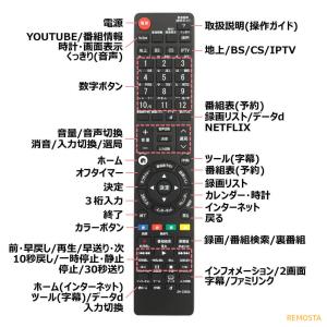 互換品 シャープ アクオス テレビ リモコン ...の詳細画像5